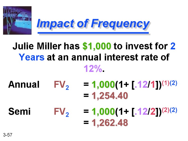 Julie Miller has $1,000 to invest for 2 Years at an annual interest rate